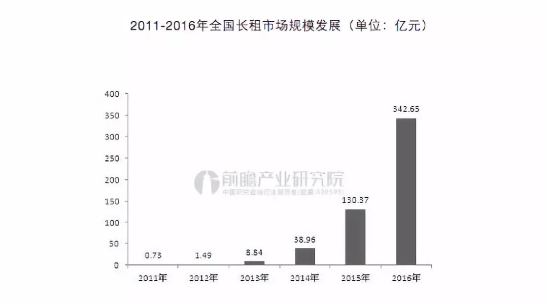 小米、京东、360争抢入局，智能门锁血战开启｜锌式