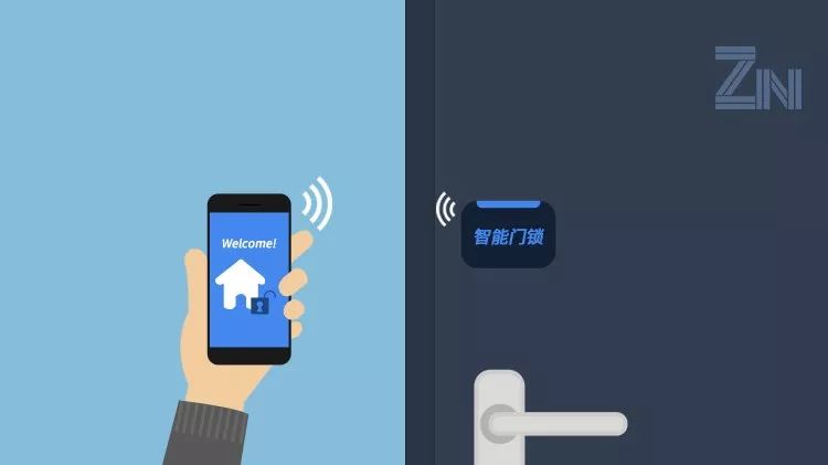 小米、京东、360争抢入局，智能门锁血战开启｜锌式
