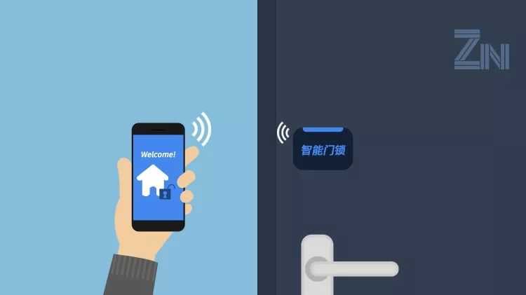 小米、京东、360争抢入局，智能门锁血战开启｜锌式