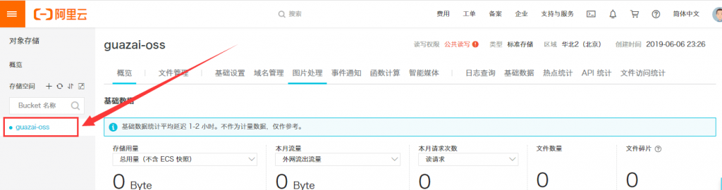 阿里云对象存储OSS挂载到Linux系统的云服务器,通过内网极速上传数据到Bucket的图文操作教程