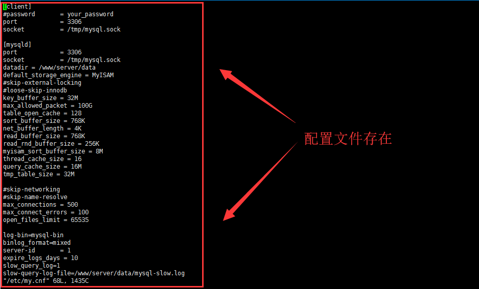 Linux 系统云服务器无法启动 MySQL 数据库的排查步骤和处理方法