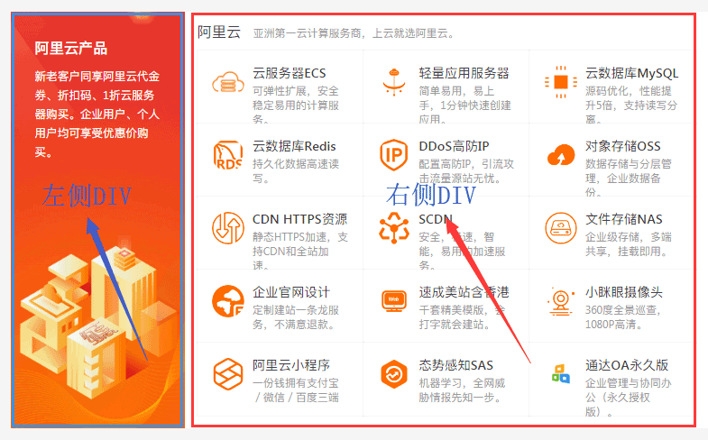 js代码完美实现并排显示的两个DIV高度保持一致（一个DIV高度自适应另一个DIV）