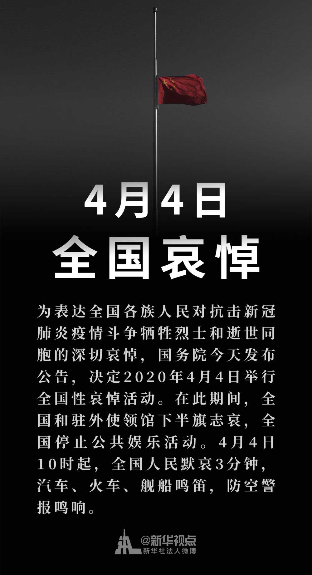 几行代码就可以让您的网站灰白显示，表达全国各族人民对抗击新冠肺炎疫情斗争牺牲烈士和逝世同胞的深切哀悼！