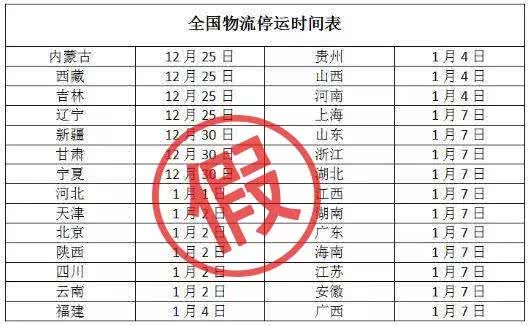 假消息泛滥 每年春节谁在捏造“快递停运时间表”？