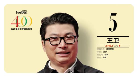 马云蝉联中国首富，身家比马化腾多了100亿美元