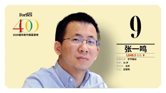 马云蝉联中国首富，身家比马化腾多了100亿美元