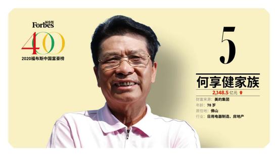 马云蝉联中国首富，身家比马化腾多了100亿美元