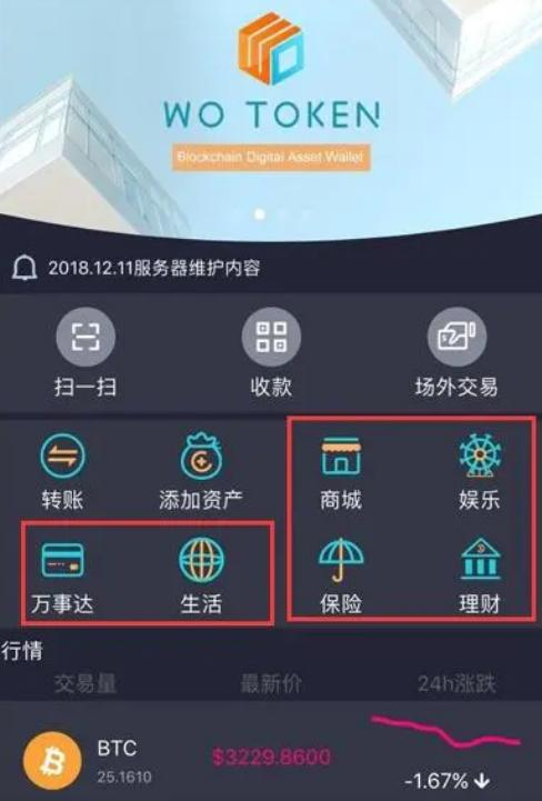 71万人炒币被骗77亿 Wo Token 数字货币传销案曝光