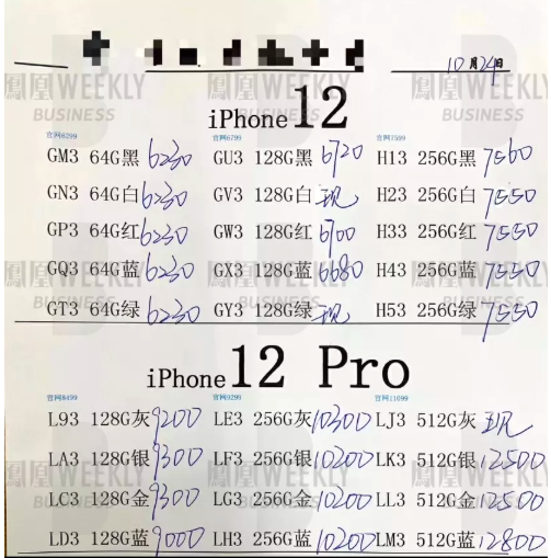 午报 | iPhone12全线跌破官网价格；复工百日票房超120亿