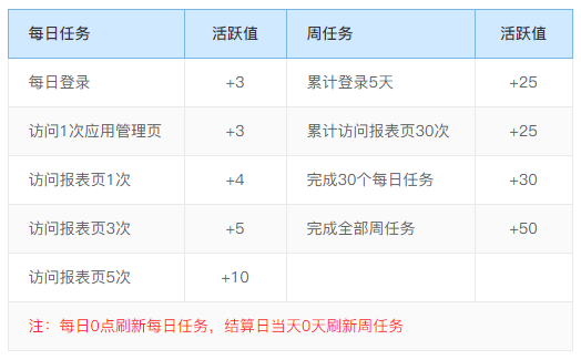 此图片的alt属性为空；文件名为image-4.png